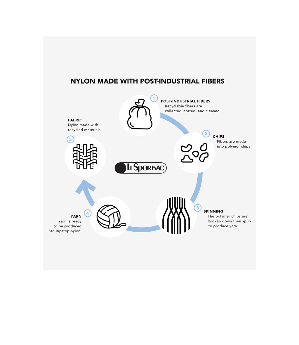 Deluxe Medium Weekender - 23458208383024