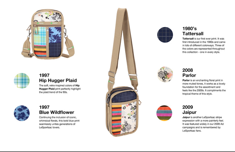 50th Anniversary Patchwork Flight Bag