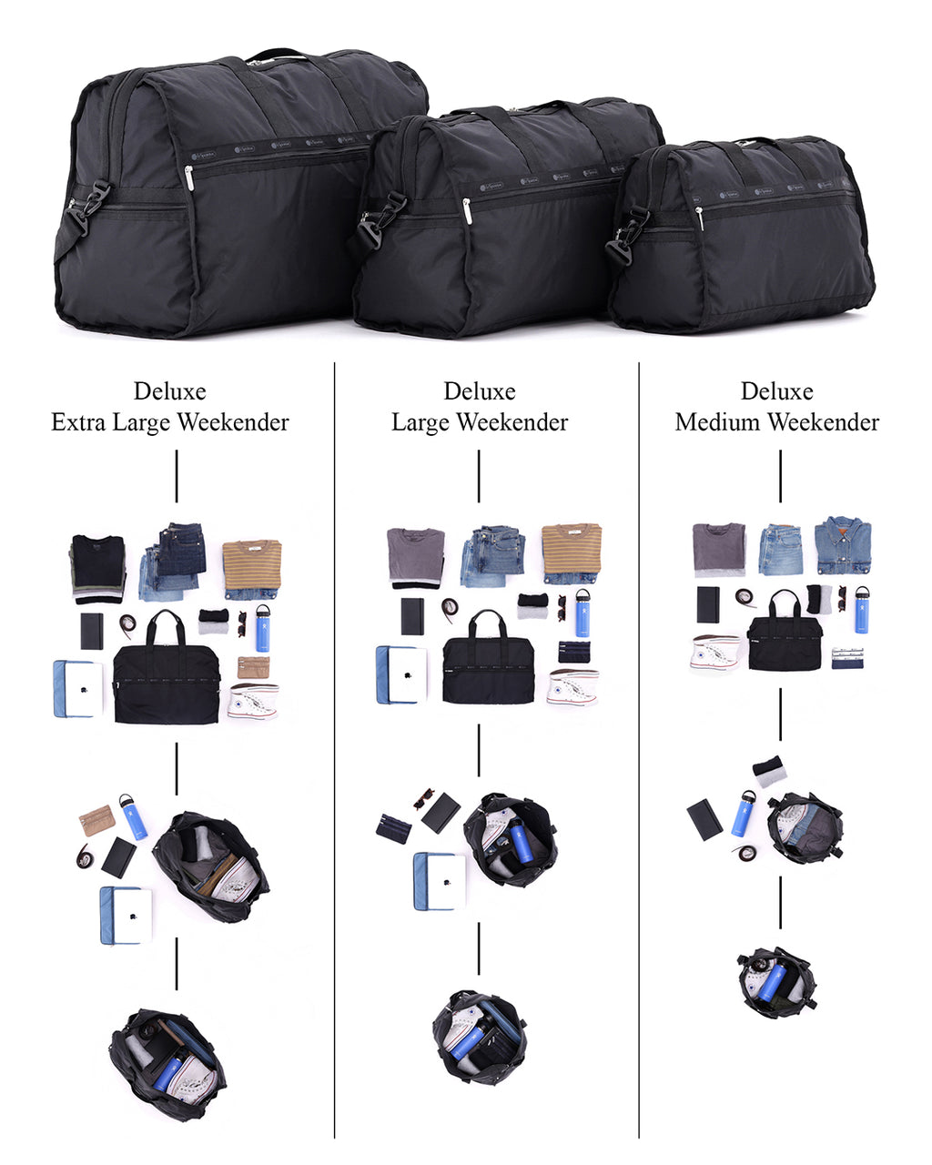 Grand sac de voyage en toile cirée pour hommes Grand sac de voyage en toile cirée pour hommes