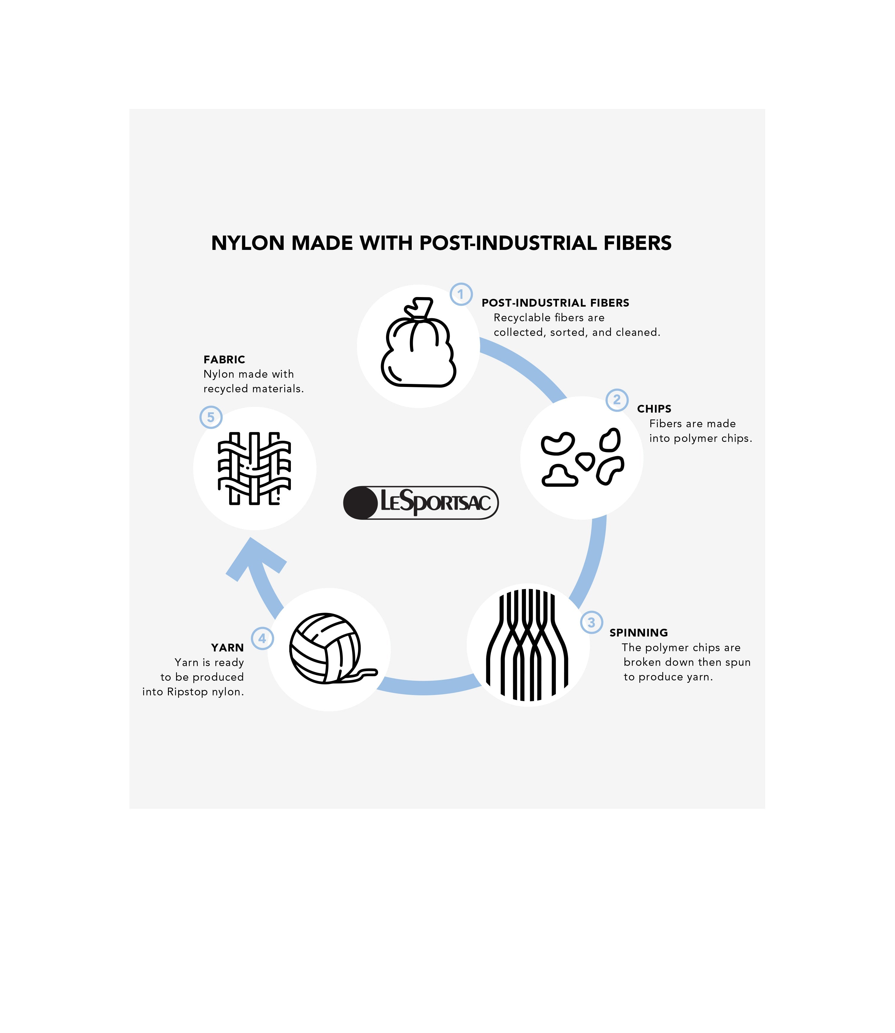 Small Black Convertible Hobo Bag | LeSportsac